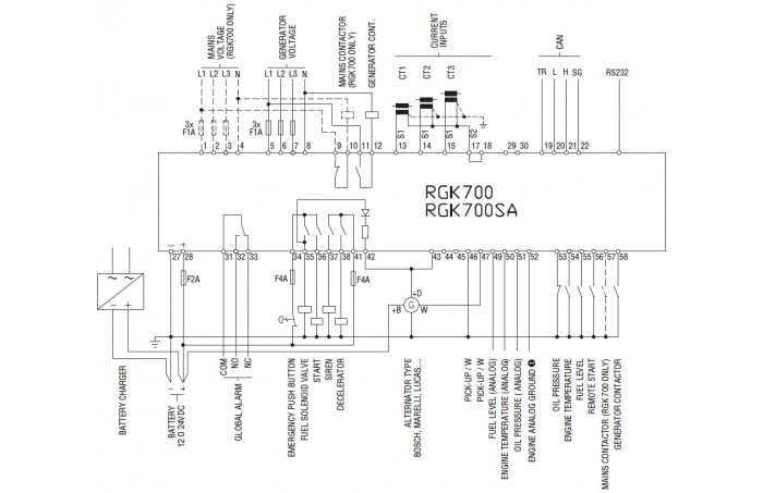 Панель управления дизельным генератором Lovato RGK700