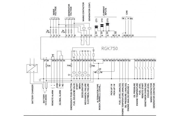 Панель управления дизельным генератором Lovato RGK750